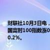 财联社10月3日电，欧股开盘涨跌不一，法国CAC 40指数跌0.4%，英国富时100指数涨0.3%，德国DAX指数跌0.3%，欧洲斯托克50指数涨0.2%。