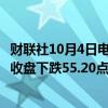 财联社10月4日电，澳大利亚S&amp;P/ASX200指数收盘下跌55.20点，跌幅0.67%，报8150点。