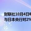 财联社10月4日电，日本经济再生大臣赤泽亮正表示，政府与日本央行对2%通胀目标一致看法的解读没有改变。