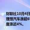 财联社10月4日电，中概股美股盘前走高，携程集团涨8%，理想汽车涨超6%，京东、富途控股涨超5%，阿里巴巴、百度涨近4%。