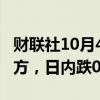 财联社10月4日电，美元兑瑞郎回落至0.85下方，日内跌0.33%。