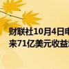 财联社10月4日电，埃克森美孚预计第二财季上游业务将带来71亿美元收益增长。