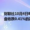 财联社10月4日电，富时中国A50指数期货在上一交易日夜盘收跌0.41%的基础上低开，现跌0.49%。