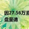 因27.56万港元逾期未付，领地控股被提出清盘呈请