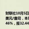 财联社10月5日电，COMEX黄金期货收跌0.1%，报2673.2美元/盎司，本周累计下跌0.28%；COMEX白银期货收涨0.46%，报32.445美元/盎司