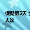 假期第5天 全社会跨区域人员流动量超2.8亿人次