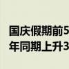 国庆假期前5天近百万内地访客入境香港 较去年同期上升35%