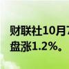 财联社10月7日电，富时中国A50指数期货开盘涨1.2%。