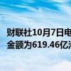 财联社10月7日电，港交所数据显示，9月港股通的日均成交金额为619.46亿港元，环比增119%。