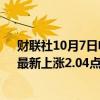 财联社10月7日电，CBOE波动率指数上涨至近四周高点，最新上涨2.04点，报21.25。