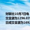 财联社10月7日电，据香港交易所，9月沪股通及深股通的每日平均成交金额为1296.87亿元人民币，按月增34.3%，证券市场9月的平均每日成交金额为1692亿港