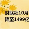 财联社10月7日电，印度尼西亚9月外汇储备降至1499亿美元。