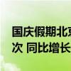 国庆假期北京重点商圈客流量超过4500万人次 同比增长19.7%