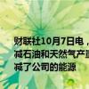 财联社10月7日电，消息人士称，英国石油公司已经放弃了到2030年削减石油和天然气产量的目标，因为首席执行官Murray Auchincloss缩减了公司的能源