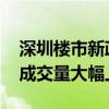 深圳楼市新政满一周 多家中介新房、二手房成交量大幅上扬