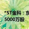 *ST金科：东方银原计划增持公司股份不低于5000万股