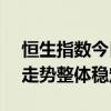 恒生指数今日收涨1.6% 市场情绪趋于理性、走势整体稳定