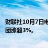 财联社10月7日电，日经225指数涨幅扩大至超2%。软银集团涨超3%。