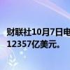 财联社10月7日电，日本9月外汇储备为12549亿美元，前值12357亿美元。