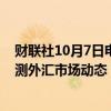 财联社10月7日电，日本最高外汇事务官员三村淳称，将监测外汇市场动态，包括投机性交易。