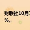 财联社10月7日电，日经225指数开盘涨1.56%。