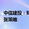 中信建投：财政政策方面预计将采取渐进式扩张策略