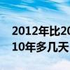 2012年比2011年多一天对吗（2012年比2010年多几天）