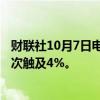 财联社10月7日电，美国2年期国债收益率自8月23日以来首次触及4%。