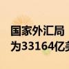 国家外汇局：截至9月末，我国外汇储备规模为33164亿美元