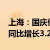 上海：国庆假期全市线上线下消费676亿元  同比增长3.2%