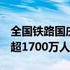 全国铁路国庆黄金周运输连续6天日发送旅客超1700万人次