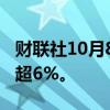 财联社10月8日电，富时中国A50指数期货跌超6%。