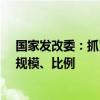 国家发改委：抓紧研究适当扩大专项债用作资本金的领域、规模、比例