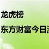 龙虎榜|东方财富今日涨停 两机构合计卖出15.87亿元