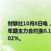 财联社10月8日电，国债期货集体转涨，30年期主力合约涨0.45%，10年期主力合约涨0.13%，5年期主力合约涨0.03%，2年期主力合约涨0.02%。