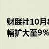 财联社10月8日电，富时中国A50指数期货跌幅扩大至9%。