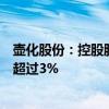 壶化股份：控股股东、实际控制人秦跃中拟减持公司股份不超过3%