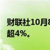 财联社10月8日电，富时中国A50指数期货跌超4%。