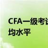 CFA一级考试通过率降至44% 仍高于历史平均水平