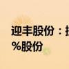 迎丰股份：控股股东及实控人协议转让公司5%股份