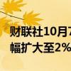 财联社10月7日电，纳斯达克中国金龙指数跌幅扩大至2%。