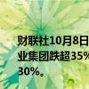 财联社10月8日电，港股内房股持续下跌，融信中国、佳兆业集团跌超35%，远洋集团、雅居乐集团、融创中国等跌超30%。