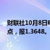 财联社10月8日电，加元兑美元触及自8月19日以来的最低点，报1.3648。