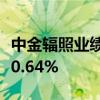 中金辐照业绩快报：前三季度净利润同比下降0.64%