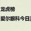 龙虎榜|爱尔眼科今日涨停 三机构合计卖出11.39亿元