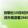 财联社10月8日电，泰国旅游部称，今年截至10月6日已接待外籍游客2660万人次，同比增长30%。