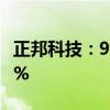 正邦科技：9月生猪销售收入同比增长102.76%