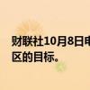 财联社10月8日电，以色列军方称袭击了真主党在贝鲁特郊区的目标。