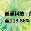 道通科技：前三季度净利润预计增长95.10%至113.86%