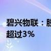 碧兴物联：股东丰图汇烝计划减持公司股份不超过3%